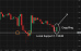 C:\fakepath\eurusd-22052026-4.png