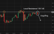 C:\fakepath\usdjpy-22052026-5.png