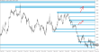 C:\fakepath\eurusd-25052026-2.png