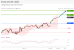 C:\fakepath\trader-25052026-16-zm.gif