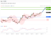 C:\fakepath\trader-25052026-21-zm.gif