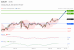 C:\fakepath\trader-25052026-31-zm.gif