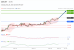 C:\fakepath\trader-25052026-32-zm.gif