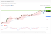 C:\fakepath\trader-25052026-34-zm.gif
