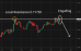 C:\fakepath\audusd-25052026-3.png