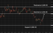 C:\fakepath\ethusd-25052026-5.png