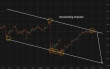 C:\fakepath\usdjpy-25052026-6.png
