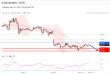 C:\fakepath\trader-26052026-04-zm.gif