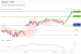 C:\fakepath\trader-26052026-11-zm.gif