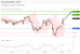 C:\fakepath\trader-26052026-13-zm.gif