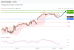 C:\fakepath\trader-26052026-14-zm.gif
