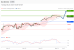 C:\fakepath\trader-26052026-19-zm.gif