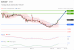 C:\fakepath\trader-26052026-25-zm.gif
