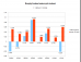 2015CurrencyPower_Range_Bars.MichelAspron.png