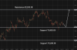 C:\fakepath\btcusd-26052026-3.png