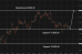 C:\fakepath\btcusd-26052026-3.png
