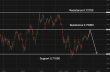 C:\fakepath\audusd-26052026-4.png