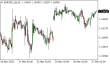 C:\fakepath\eurusd-27052026.png