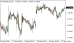 C:\fakepath\eurusd-27052026.png