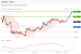 C:\fakepath\trader-27052026-10-zm.gif