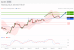 C:\fakepath\trader-27052026-20-zm.gif