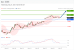 C:\fakepath\trader-27052026-21-zm.gif