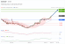 C:\fakepath\trader-27052026-30-zm.gif