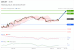 C:\fakepath\trader-27052026-32-zm.gif