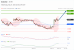 C:\fakepath\trader-27052026-33-zm.gif