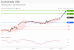 C:\fakepath\trader-27052026-34-zm.gif
