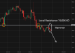 C:\fakepath\btcusd-27052026-1.png