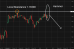 C:\fakepath\eurusd-27052026-2.png