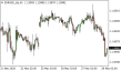C:\fakepath\eurusd-28052026.png
