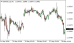 C:\fakepath\eurusd-28052026.png
