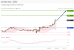 C:\fakepath\trader-28052026-06-zm.gif