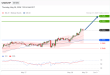 C:\fakepath\trader-28052026-10-zm.gif