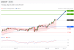 C:\fakepath\trader-28052026-10-zm.gif