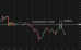 C:\fakepath\gbpusd-28052026-2.png