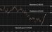 C:\fakepath\ethusd-28052026-4.png