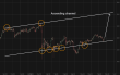 C:\fakepath\gbpjpy-28052026-5.png