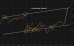 C:\fakepath\gbpjpy-28052026-5.png