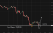 C:\fakepath\btcusd-28052026-6.png