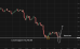 C:\fakepath\btcusd-28052026-6.png