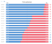 C:\fakepath\forex-pozice-29052026.png