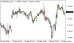 C:\fakepath\eurusd-29052026.png