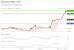C:\fakepath\trader-29052026-01-zm.gif