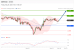C:\fakepath\trader-29052026-08-zm.gif