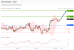 C:\fakepath\trader-29052026-14-zm.gif