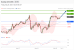 C:\fakepath\trader-29052026-16-zm.gif