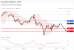 C:\fakepath\trader-29052026-18-zm.gif